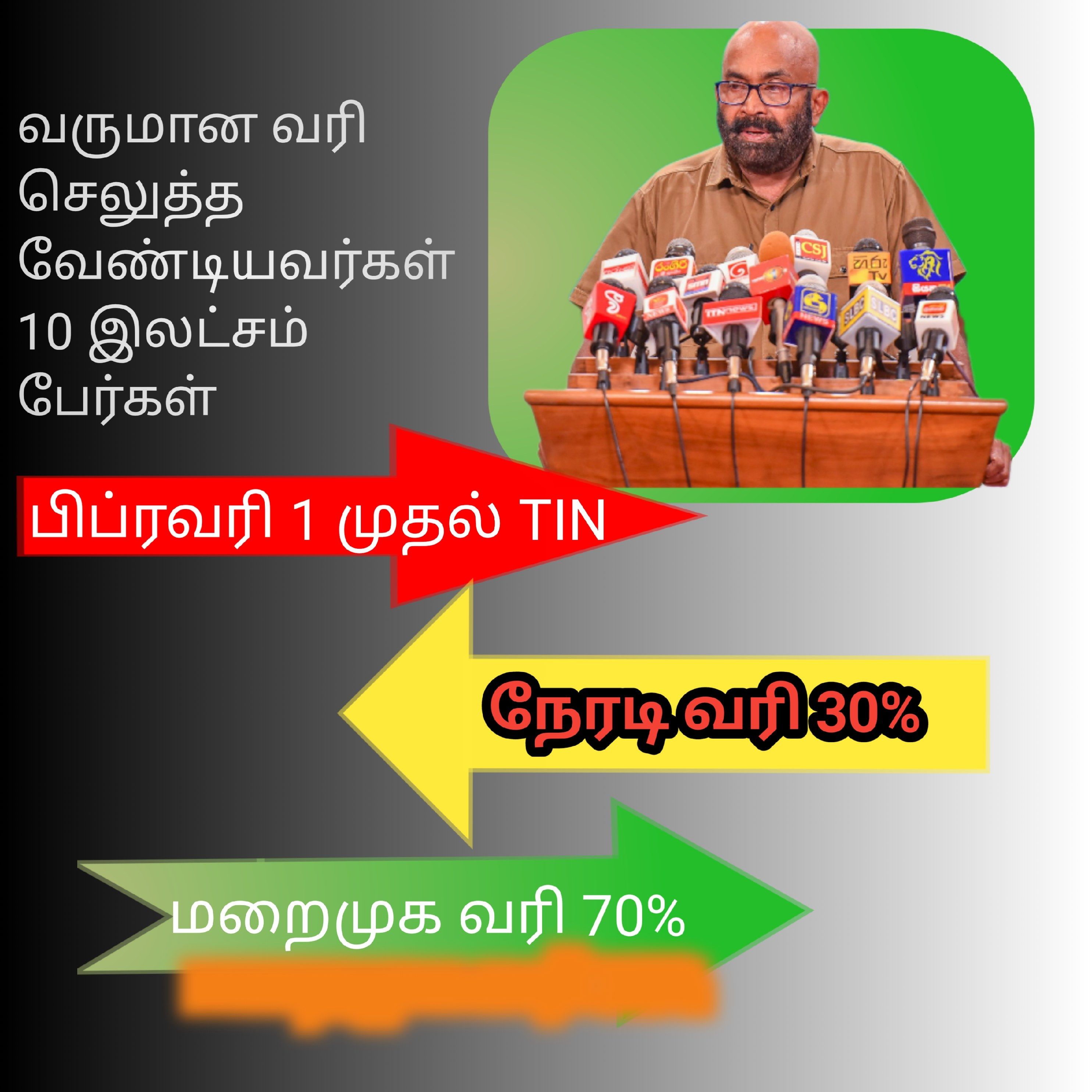 வரி செலுத்தாதவர்களையும் வரி வலைக்குள் கொண்டு வர வேண்டும்